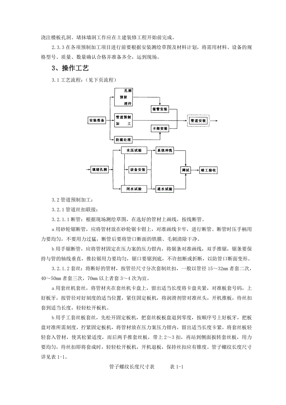 02暖卫管道安装质量管理_第2页