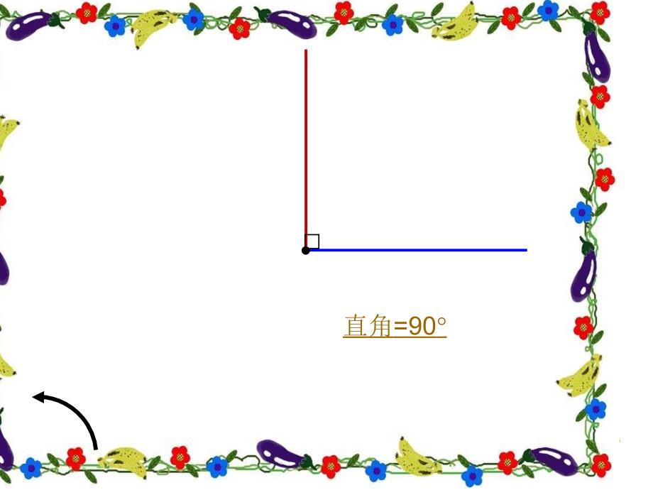 角的分类课件4_第3页