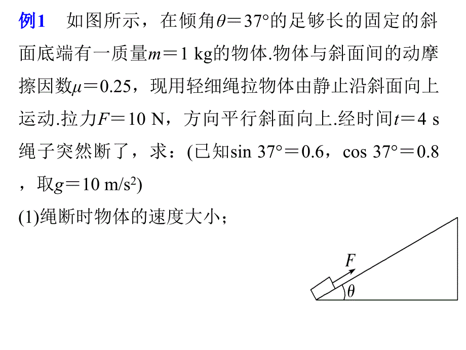 牛顿运动定律章节复习宋淑飞课件_第2页