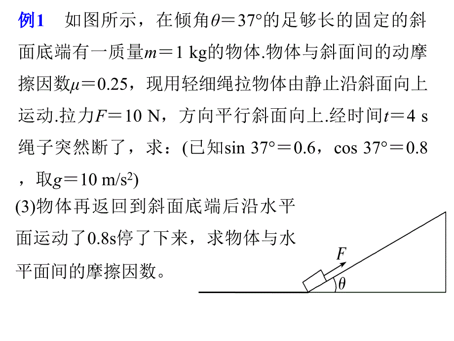 牛顿运动定律章节复习宋淑飞课件_第4页