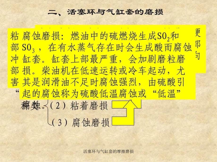 活塞环与气缸套的摩擦磨损课件_第3页