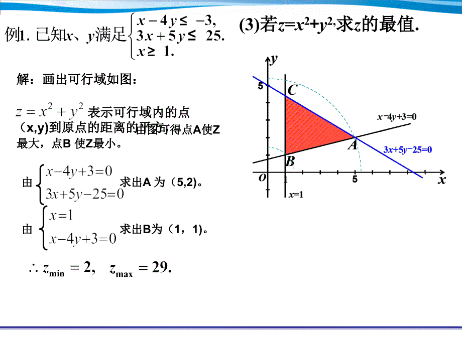 线性规划例题集锦_第3页