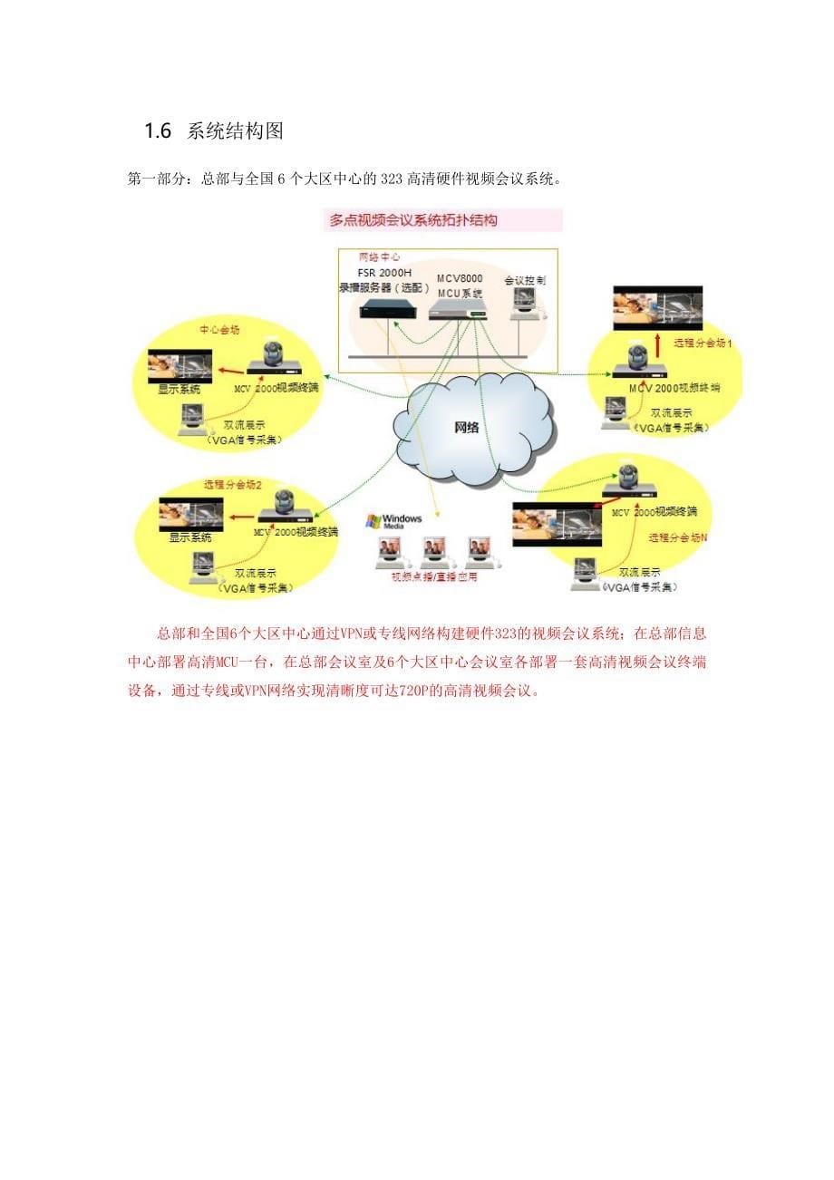 软硬结合精简方案_第5页