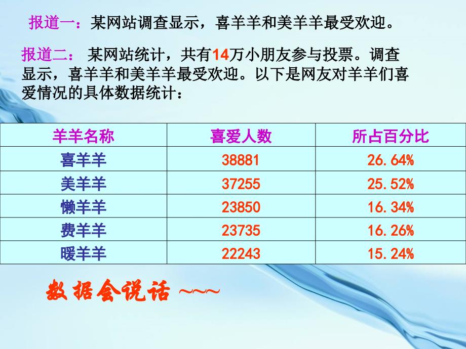 2020【浙教版】数学七年级下册：6.1数据的收集与整理ppt课件_第2页