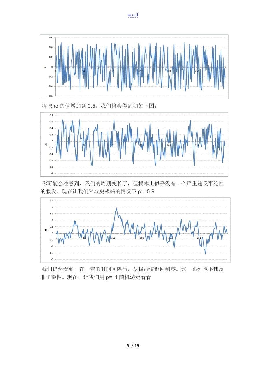 时间序列完整教程R_第5页