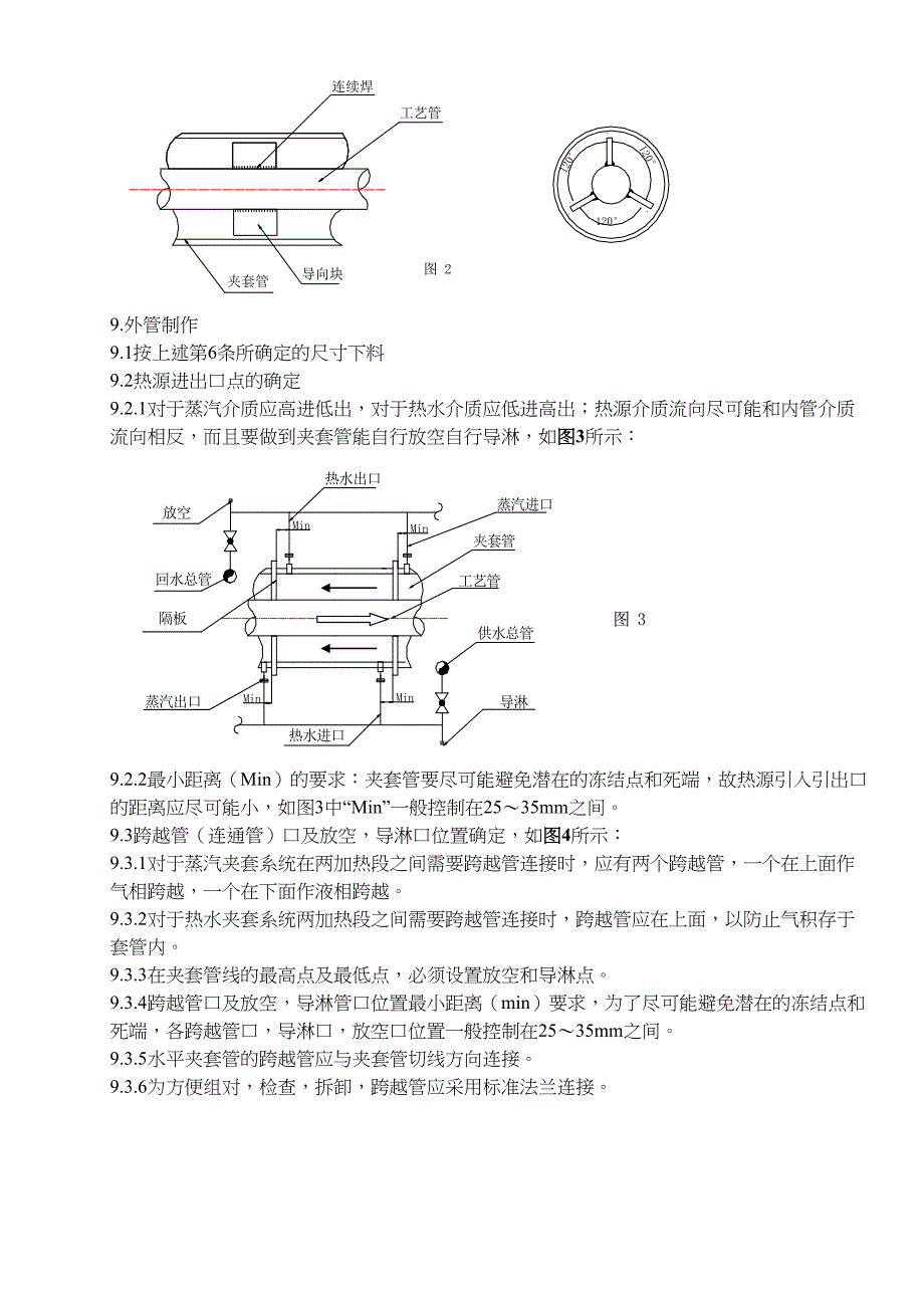 【文档】全夹套管管线施工工法介绍_第4页