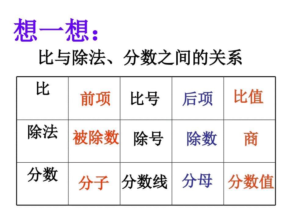 福永中心小学肖飞课件_第5页