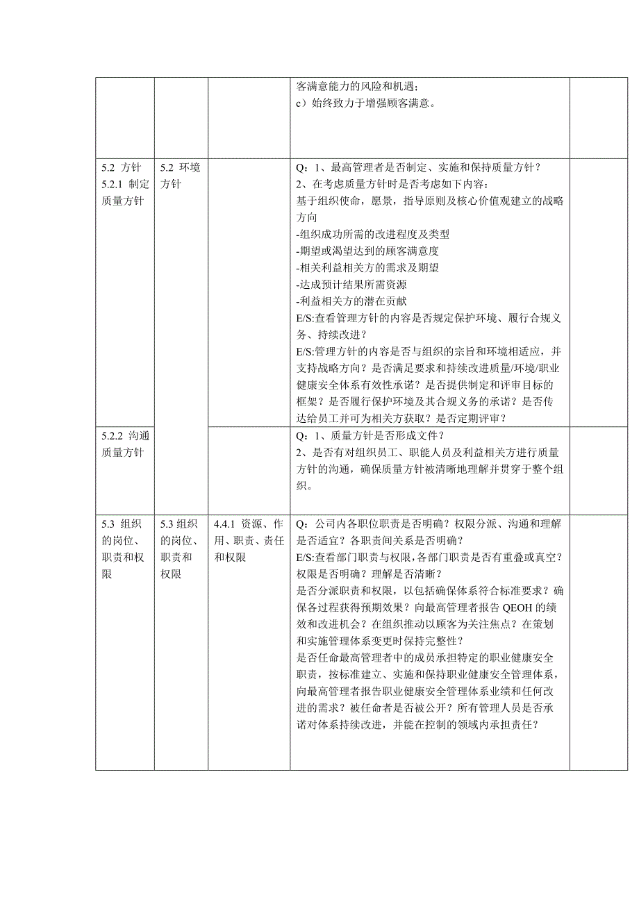 2016年三体系内审检查表word版.doc_第3页