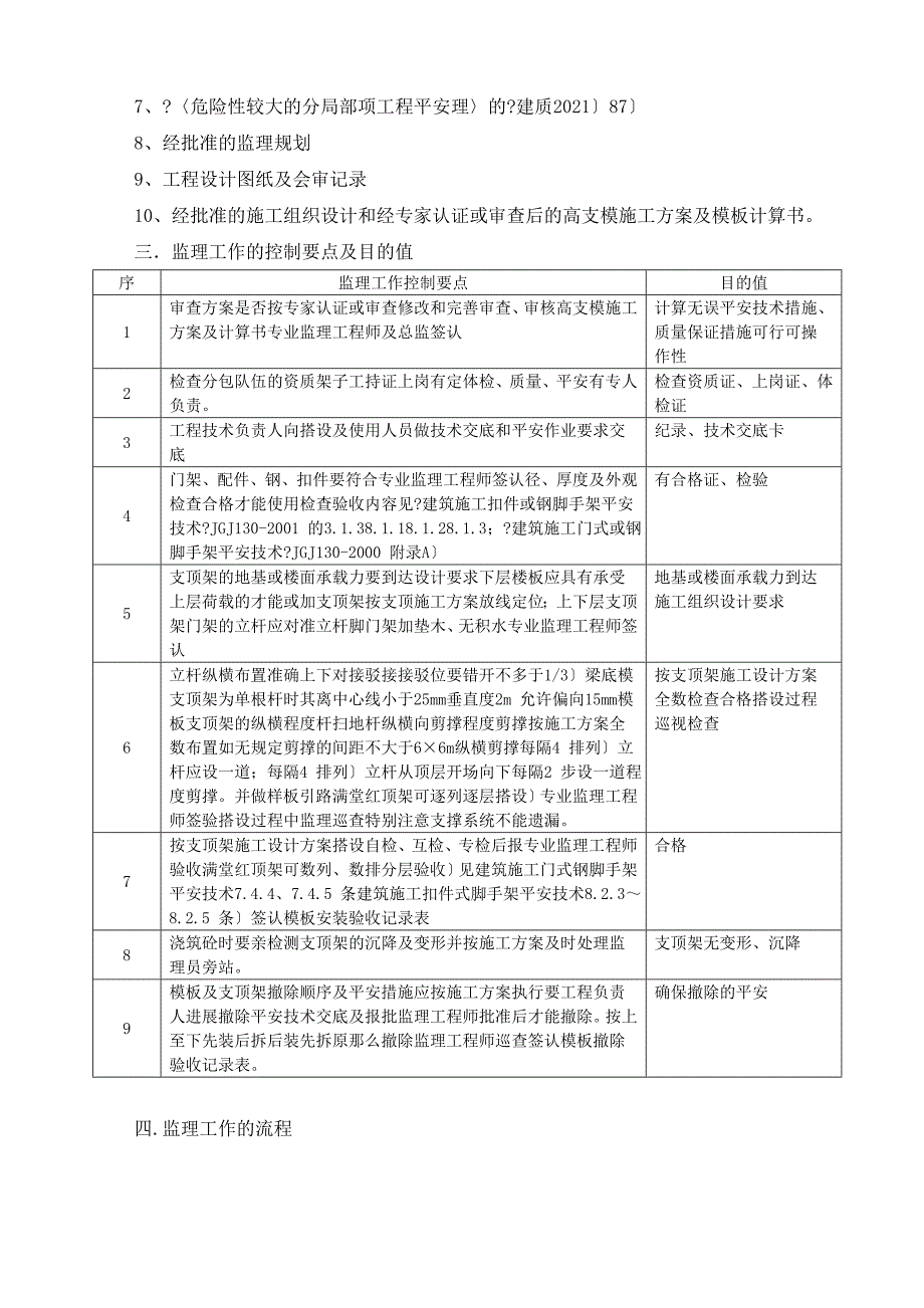 某厂房高大模板监理实施细则_第3页