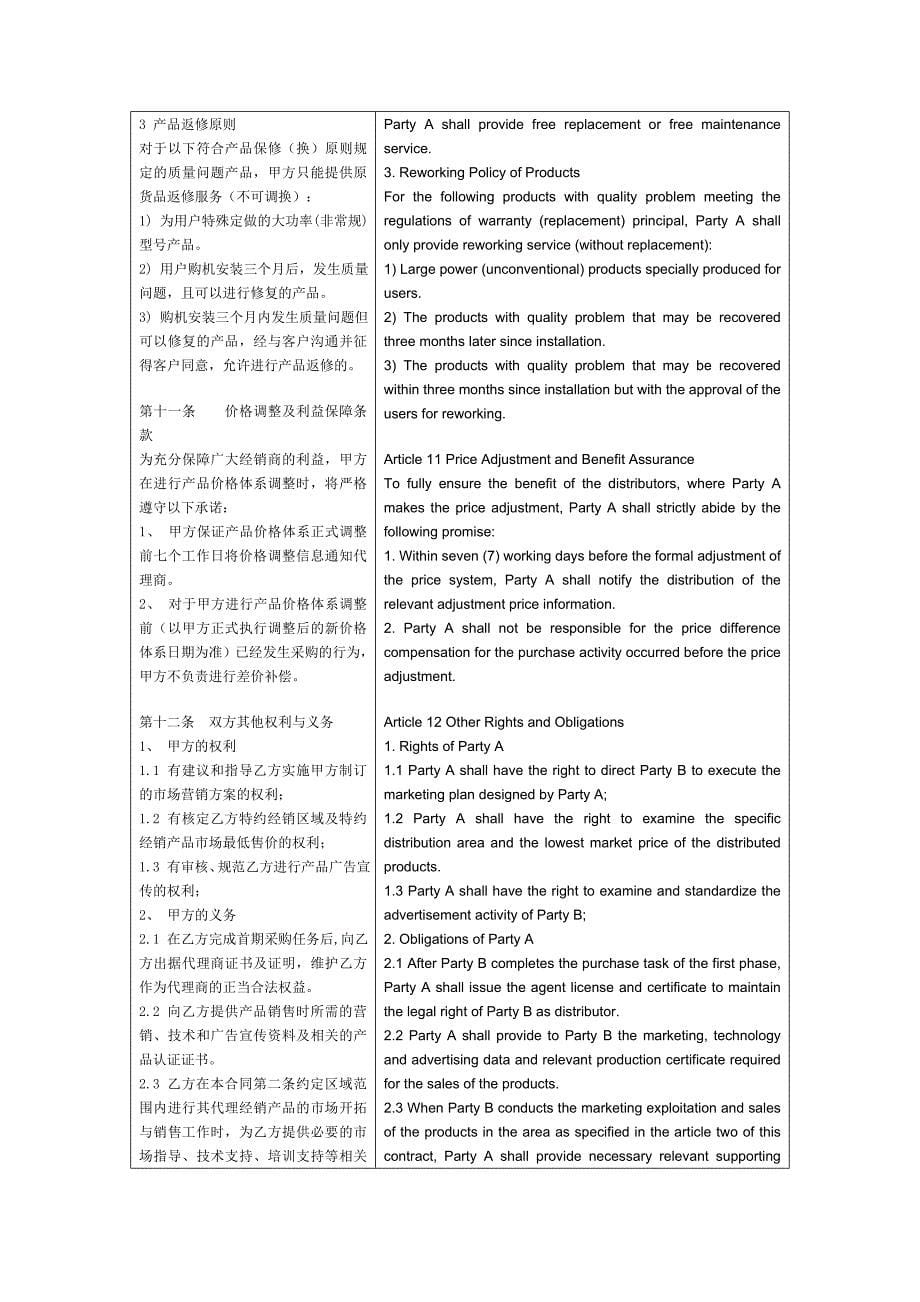 合作合同中英文对照版_第5页