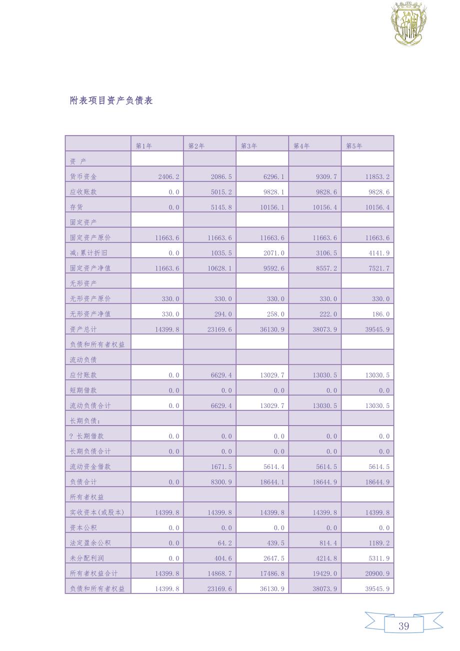 《创新创业》创业计划书 (2)（天选打工人）.docx_第4页