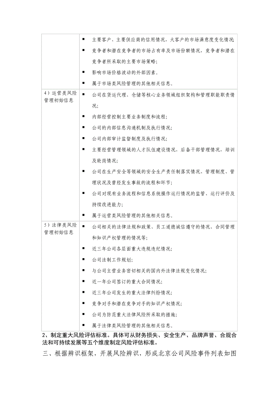 风险评估工作解读理解_第2页