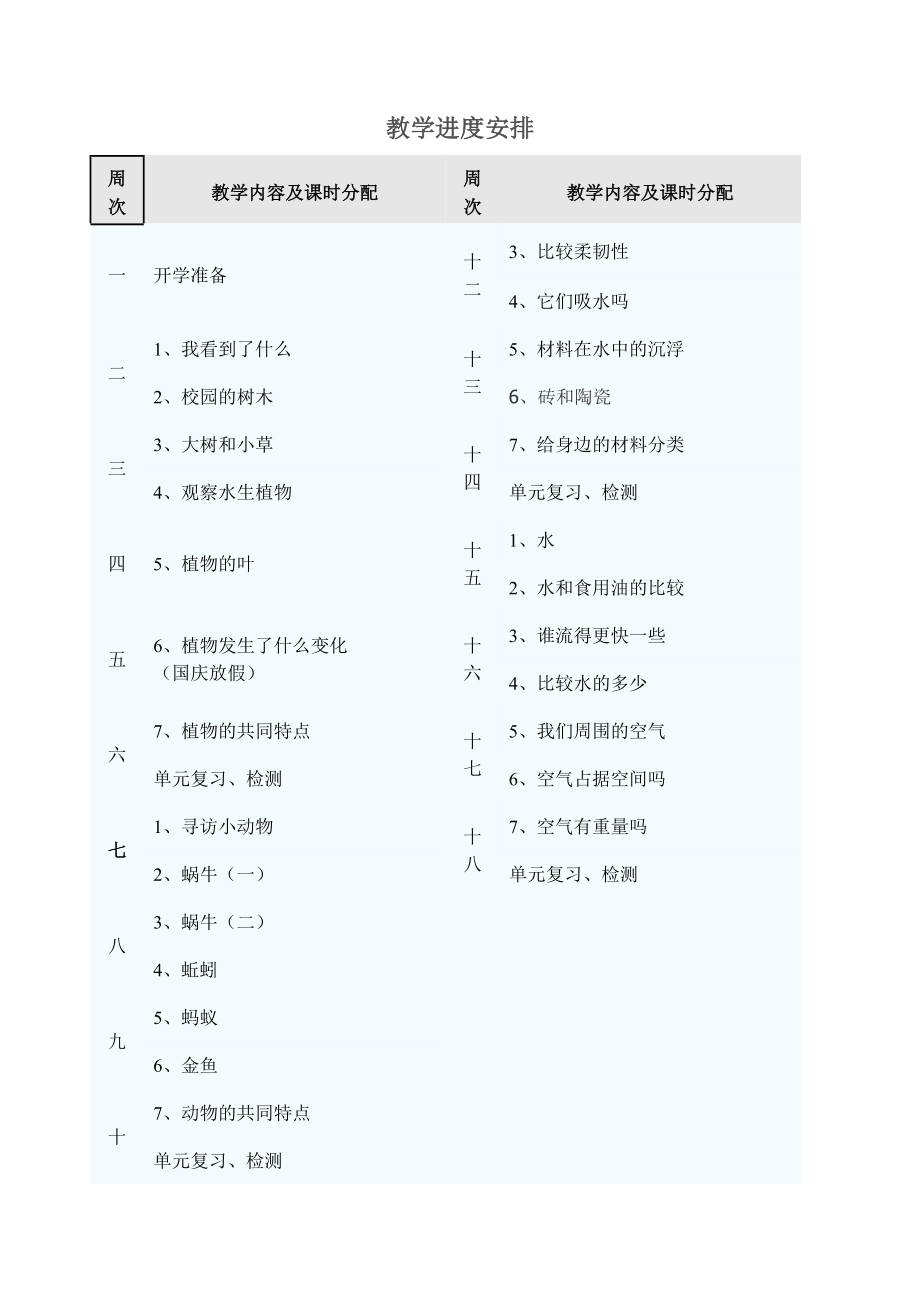 小学三年级科学全册教案_第1页