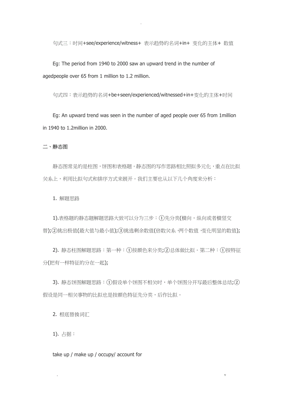 雅思小作文常见类型解析_第4页