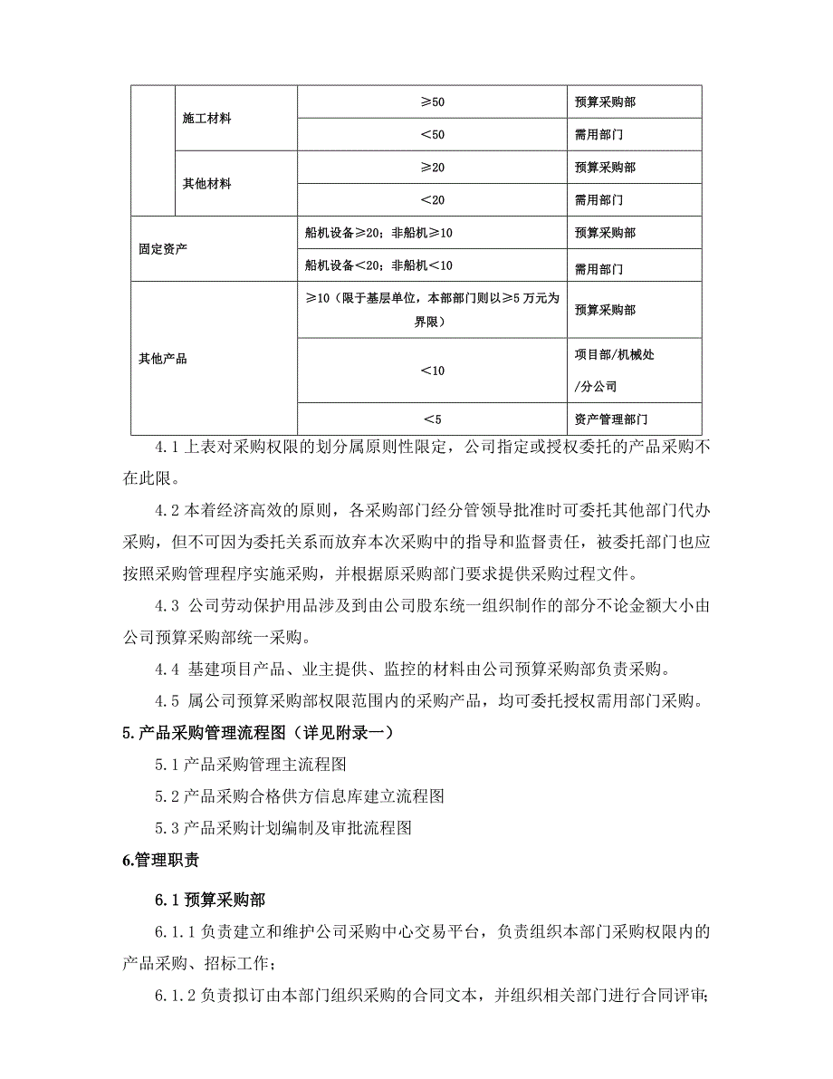 中交四航局第三工程有限公司产品采购管理流程(试行).doc_第2页