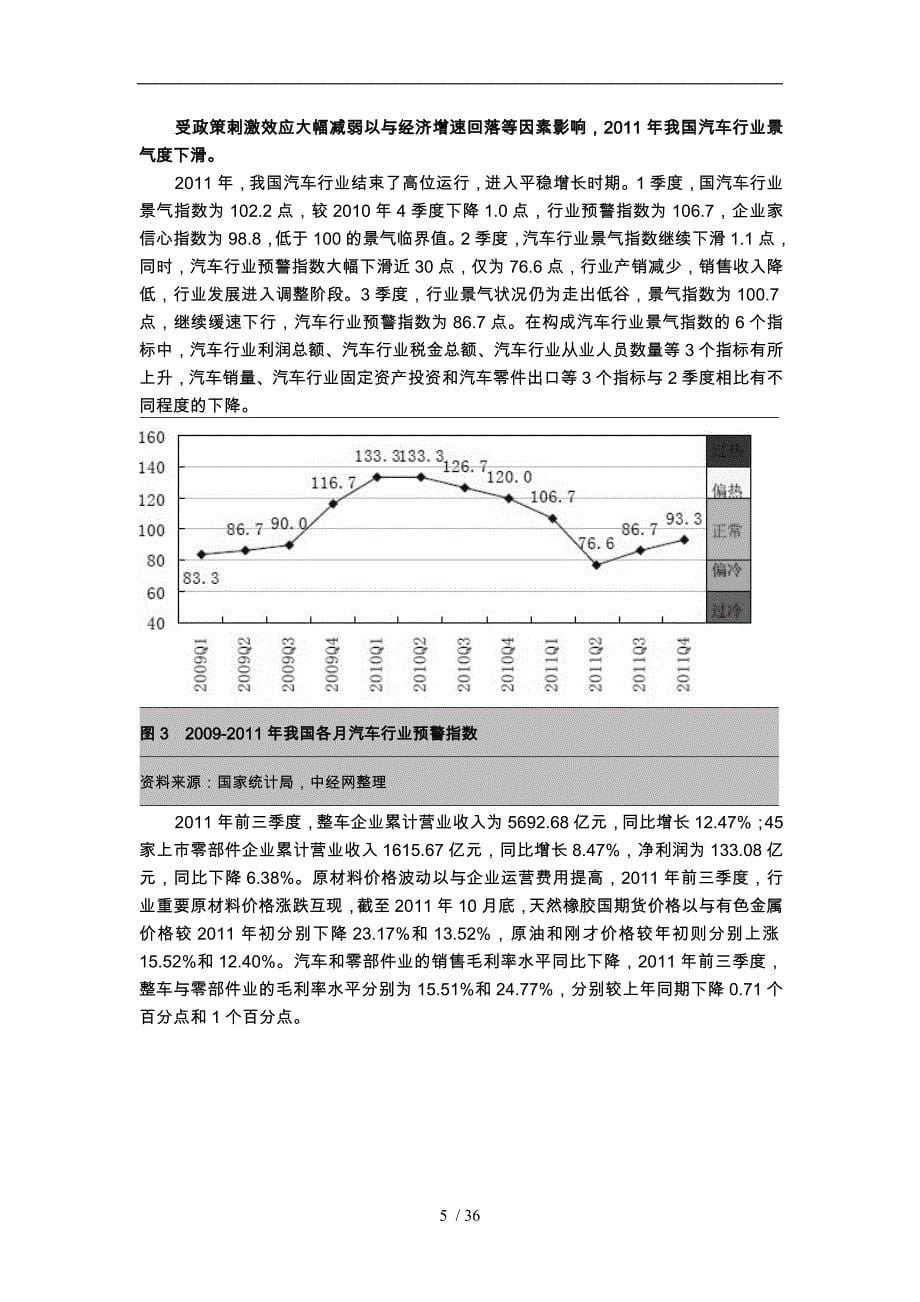 上海汽车零部件行业研究报告_第5页