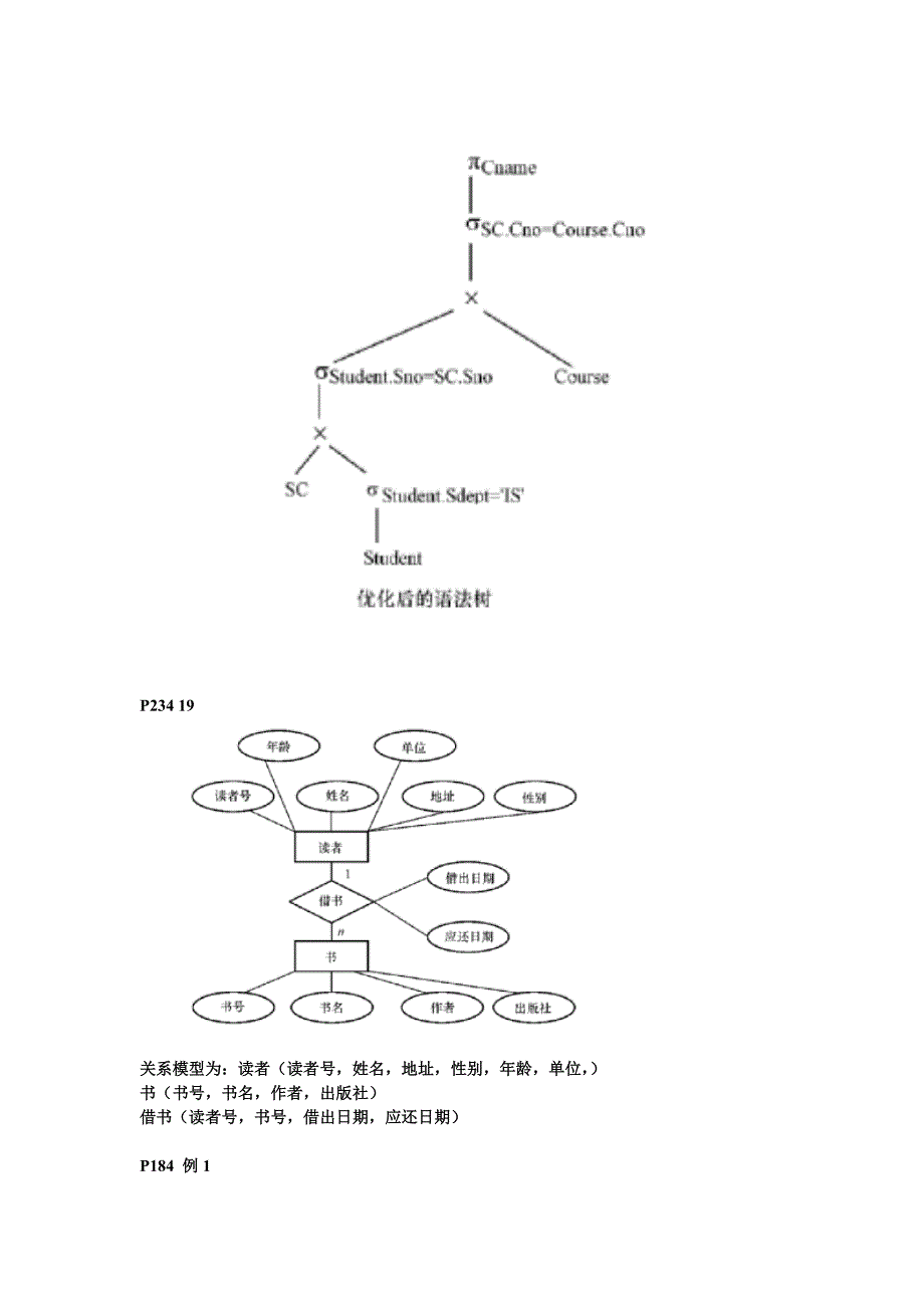 数据结构习题_第4页