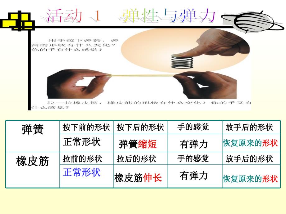 粤教版四年级科学14.弹力分析ppt课件_第3页