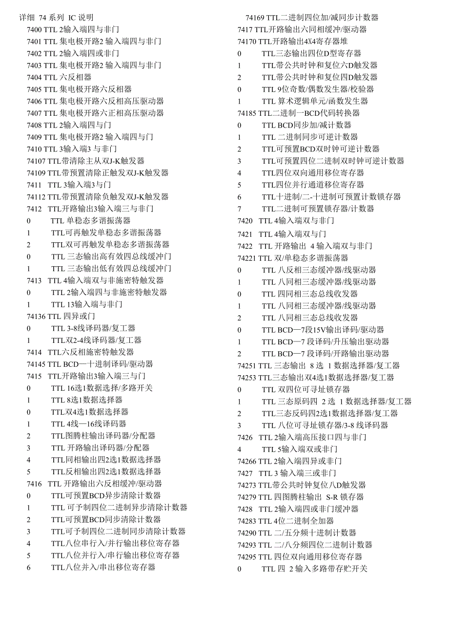 74系列芯片功能说明_第3页