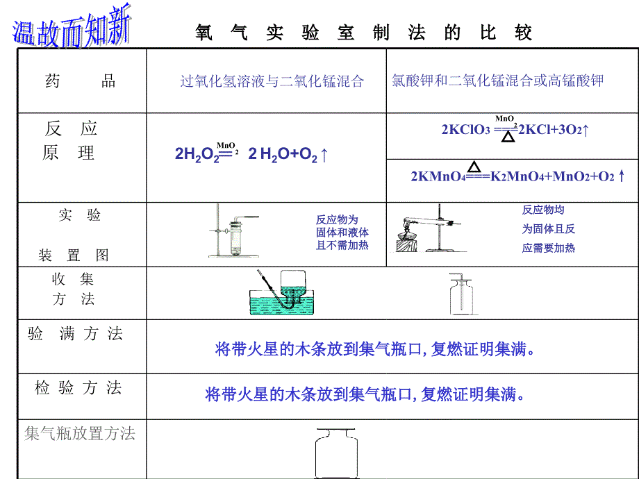 南昌市豫东学校胡美华_第2页