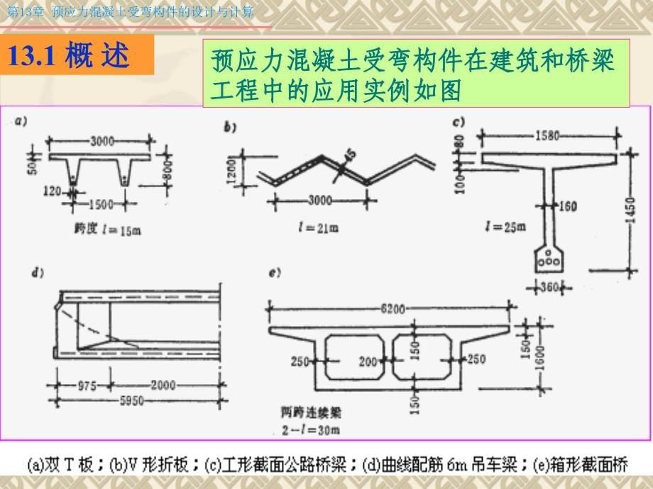 预应力溷凝土受弯构件的设计与计算课件_第5页