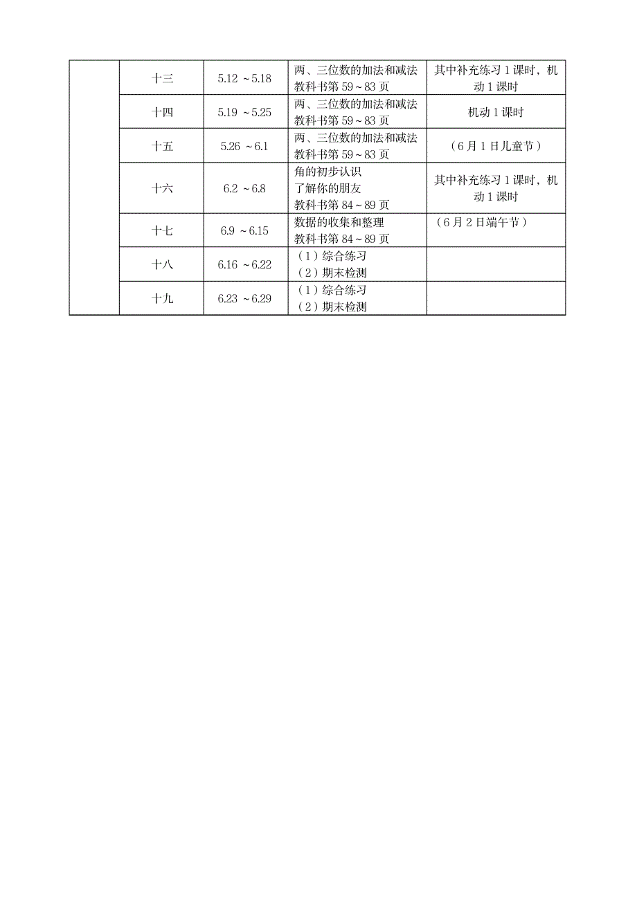 苏教版小学数学2013—2014学年二年级第二学期数学教学计划_小学教育-小学考试_第3页