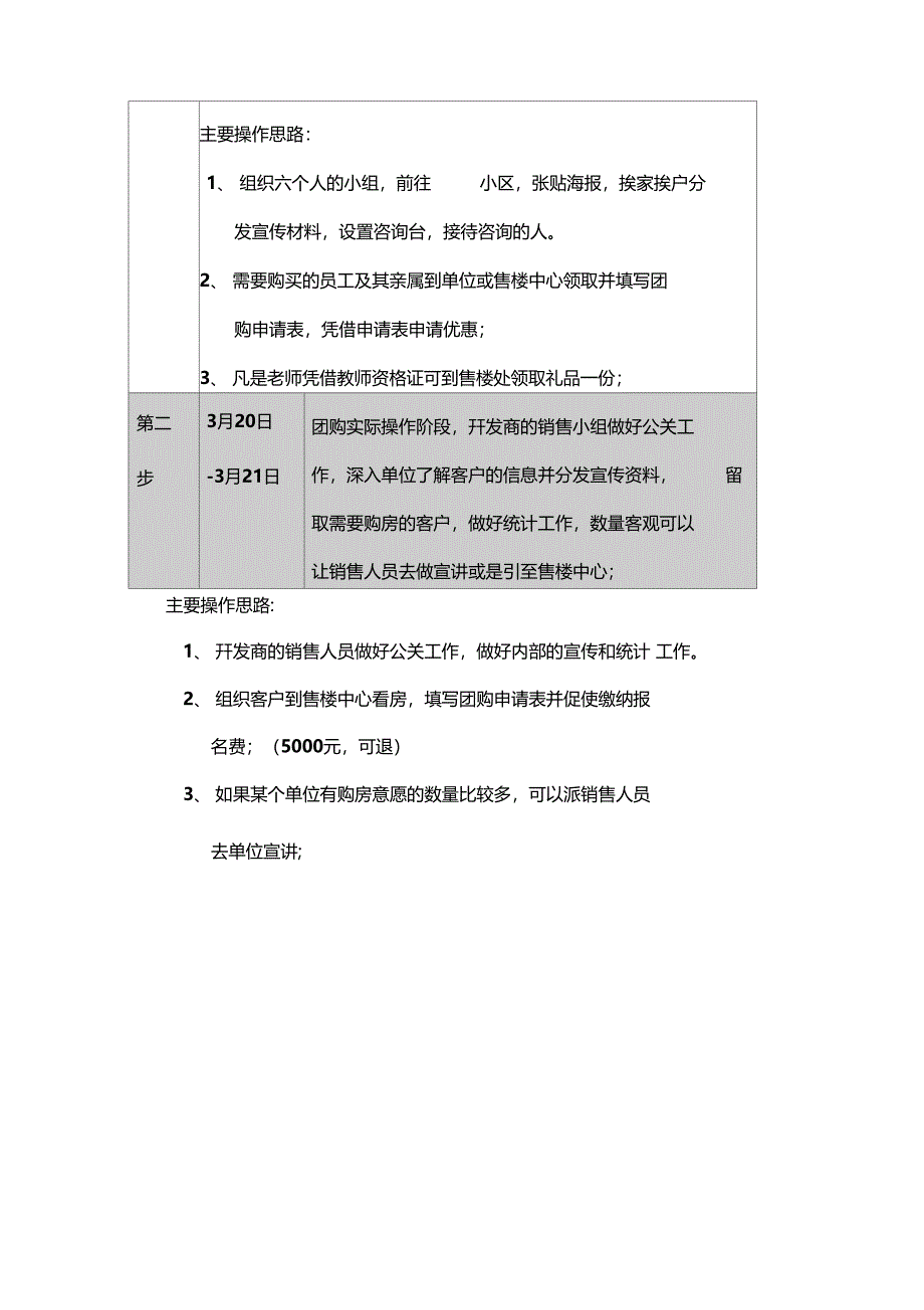 购房团购活动方案及文案_第2页