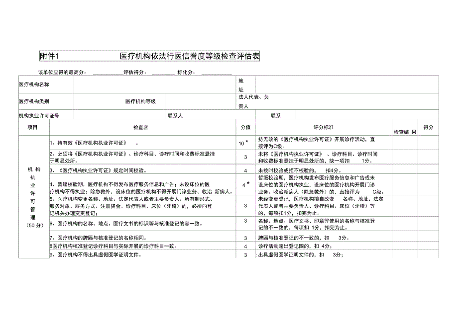 医疗机构依法行医信誉度等级检查评估表_第1页