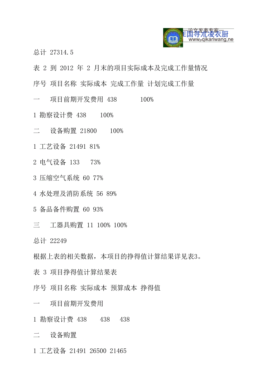 挣得值法的项目成本管理绩效_第4页