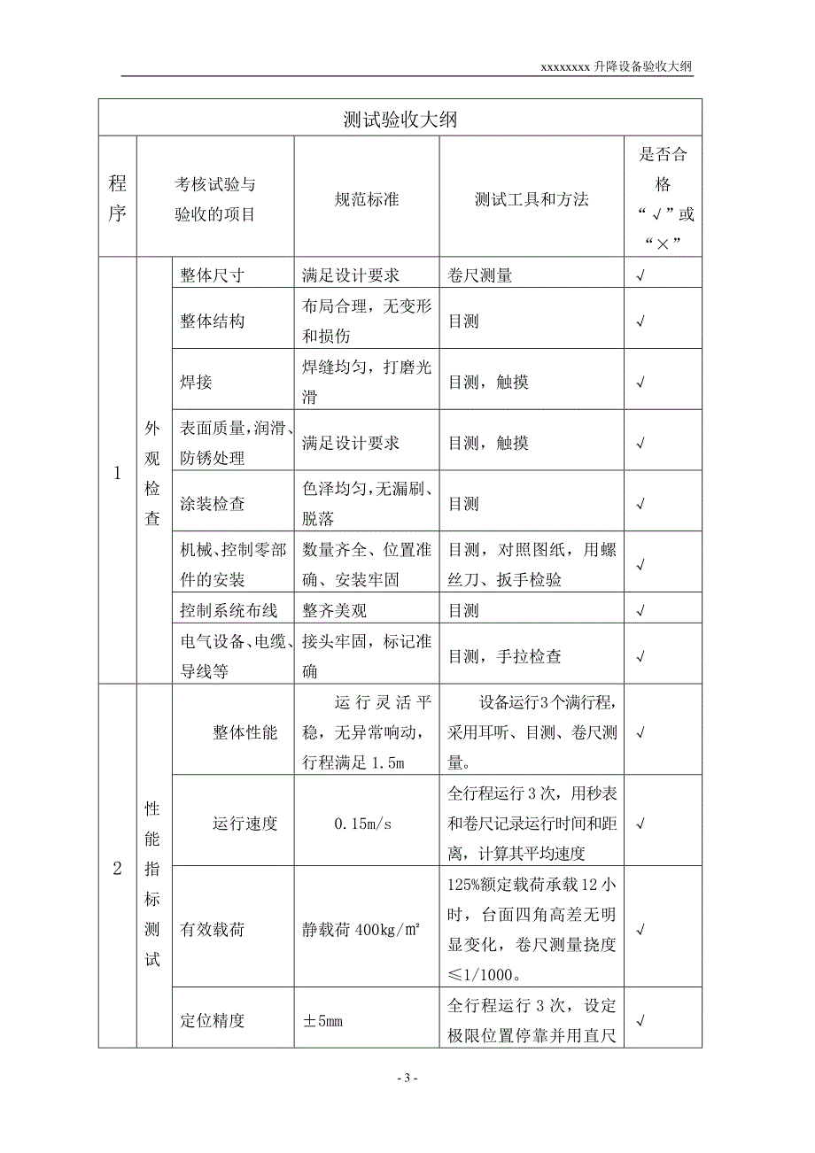 设备验收大纲.doc_第4页