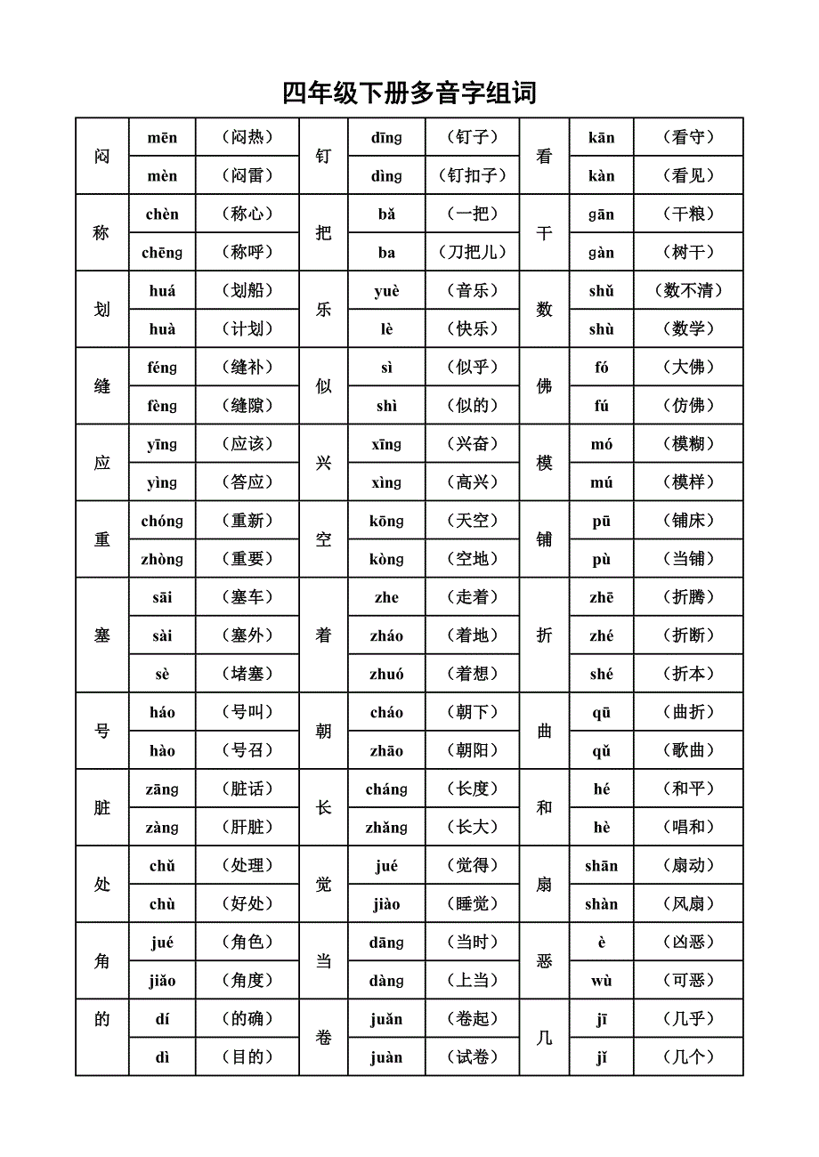 人教版四年级下册语文多音字汇总.doc_第1页