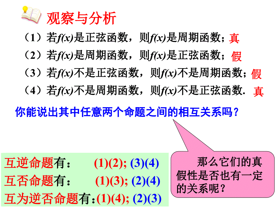 113四种命题间的相互关系_第3页