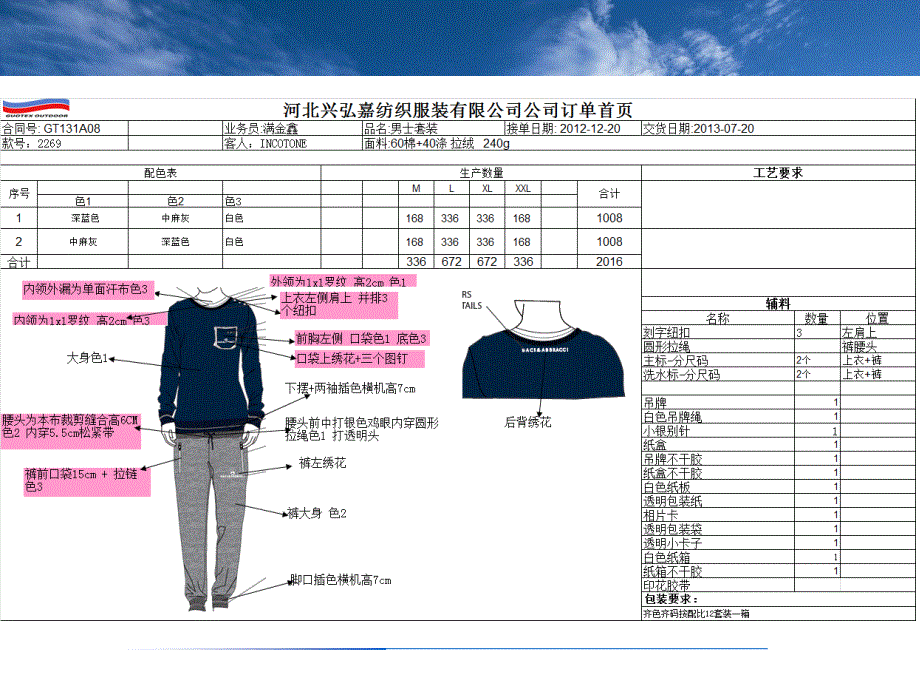 服装跟单员理单模板.ppt_第1页