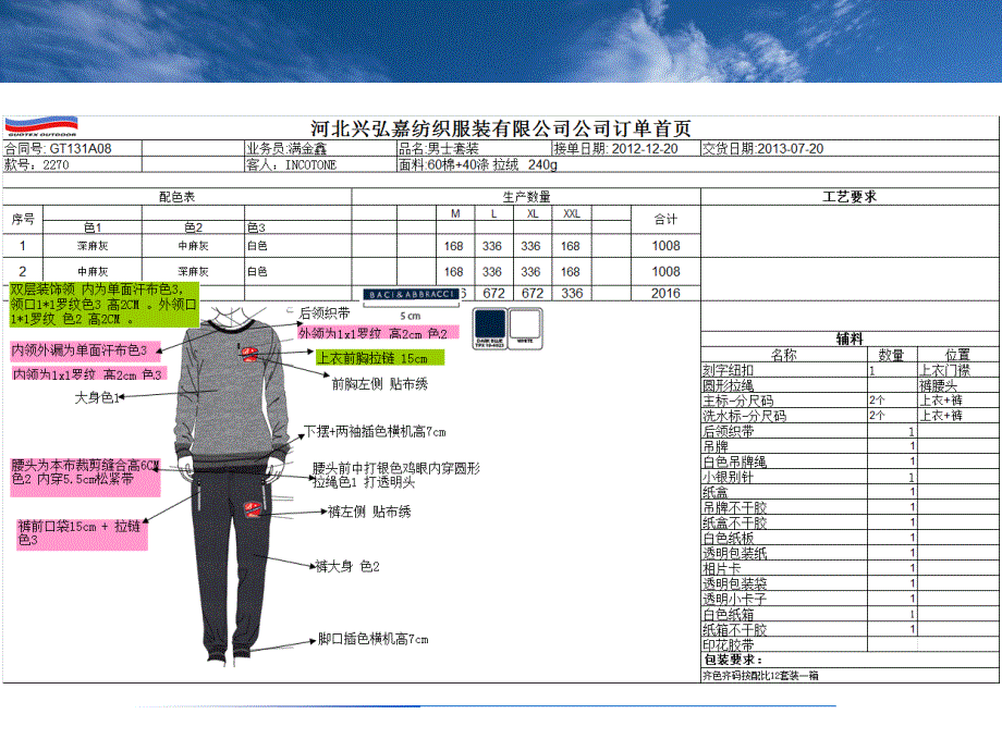 服装跟单员理单模板.ppt_第3页