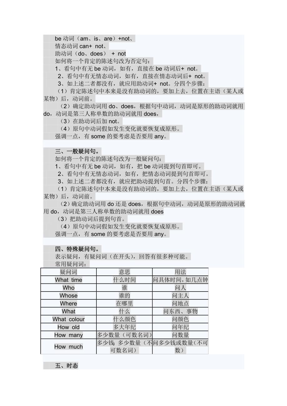 五年级语法大全_第2页