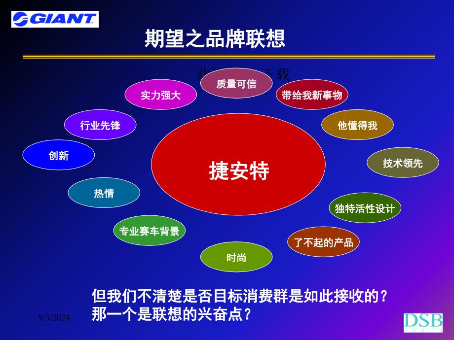 捷安特品牌传播推广梅高课件_第4页