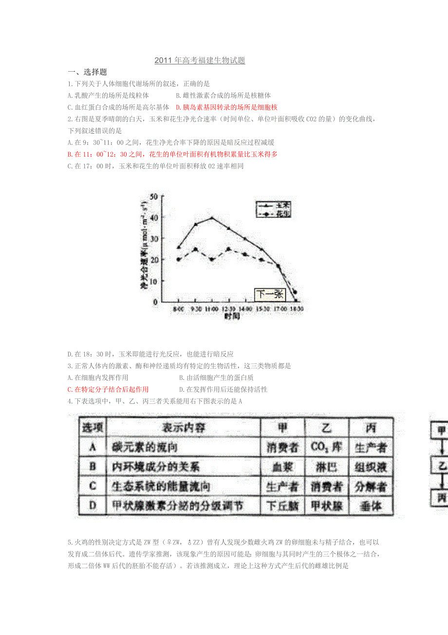 2011年高考福建生物试题.doc_第1页