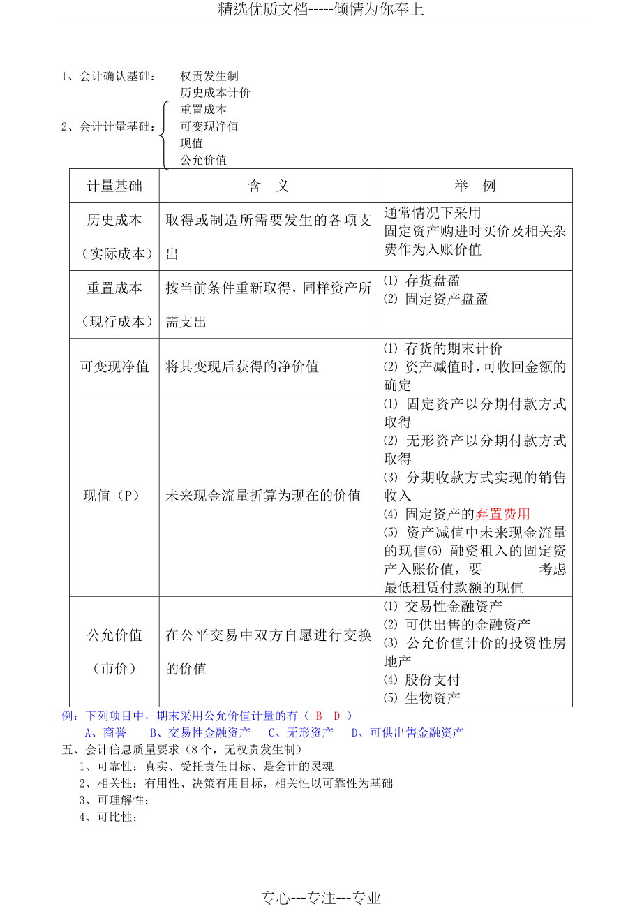 中级会计实务笔记全(共85页)_第2页