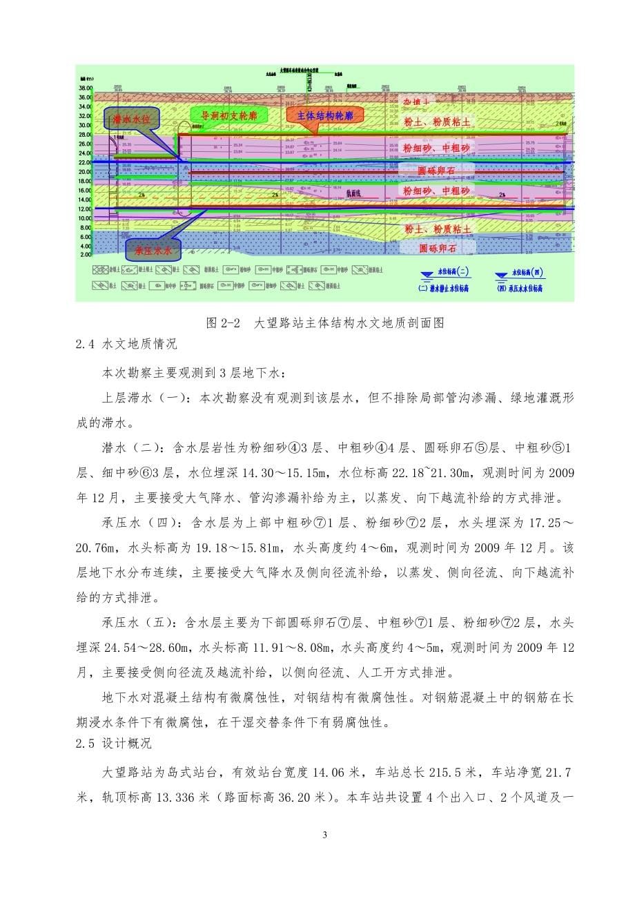 大望路站主体导洞开挖支护及围护结构安全专项施工方案终_第5页