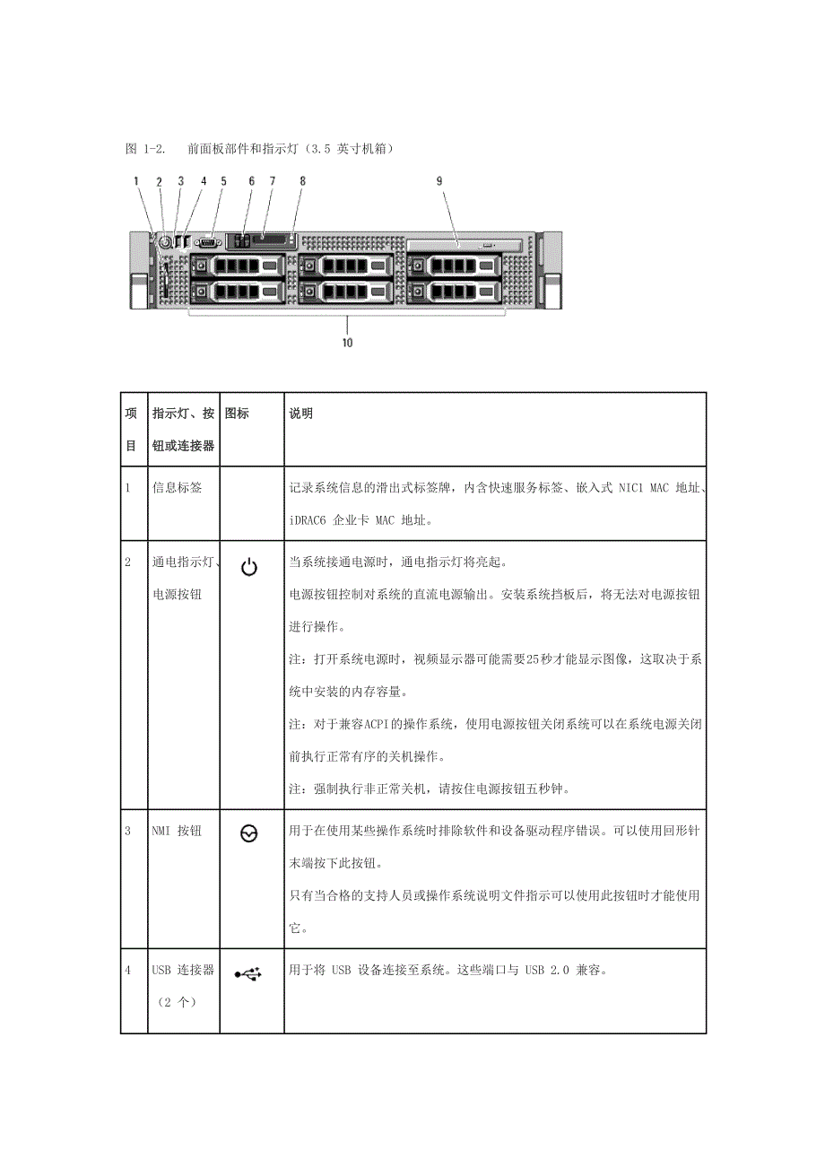 Dell PowerEdge R710 系统 硬件用户手册.doc_第2页