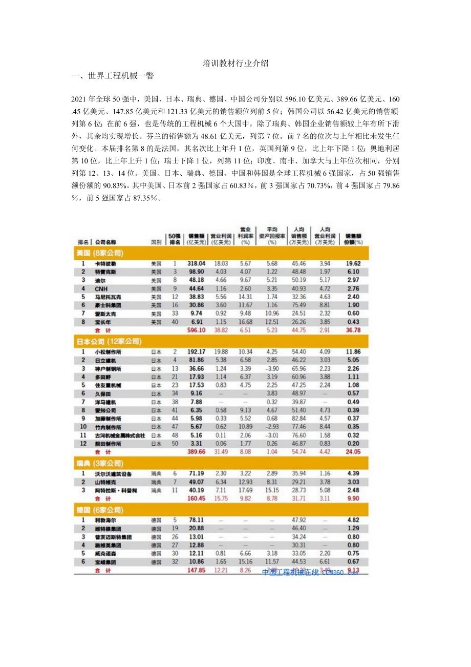 挖机销售培训教材_第1页