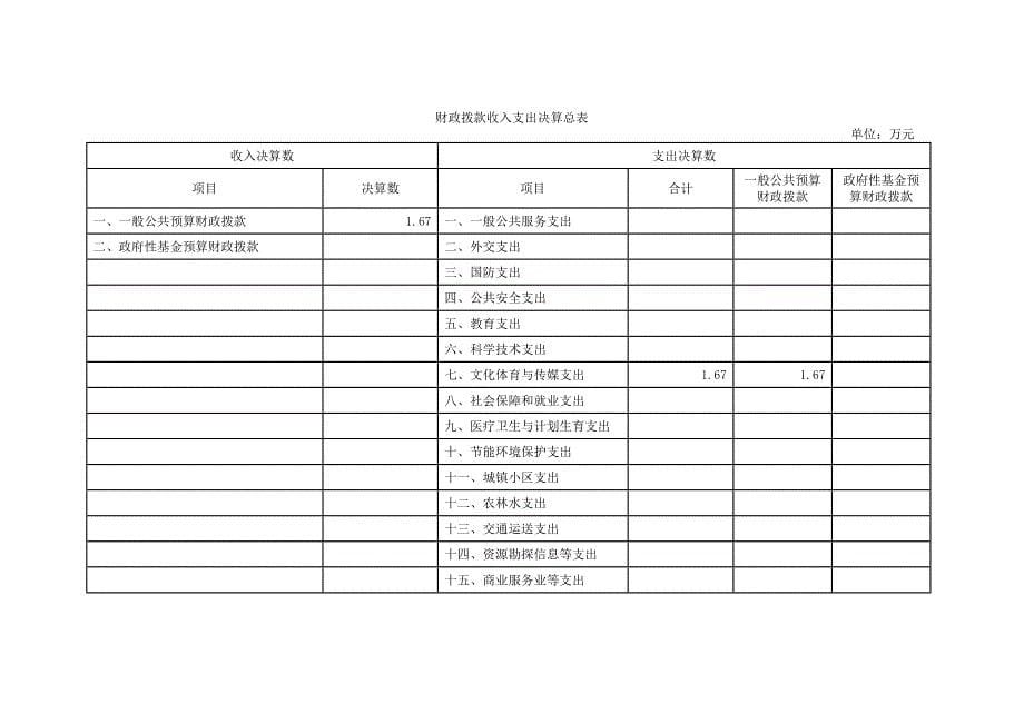 上海嘉定工业区文化体育服务中心_第5页