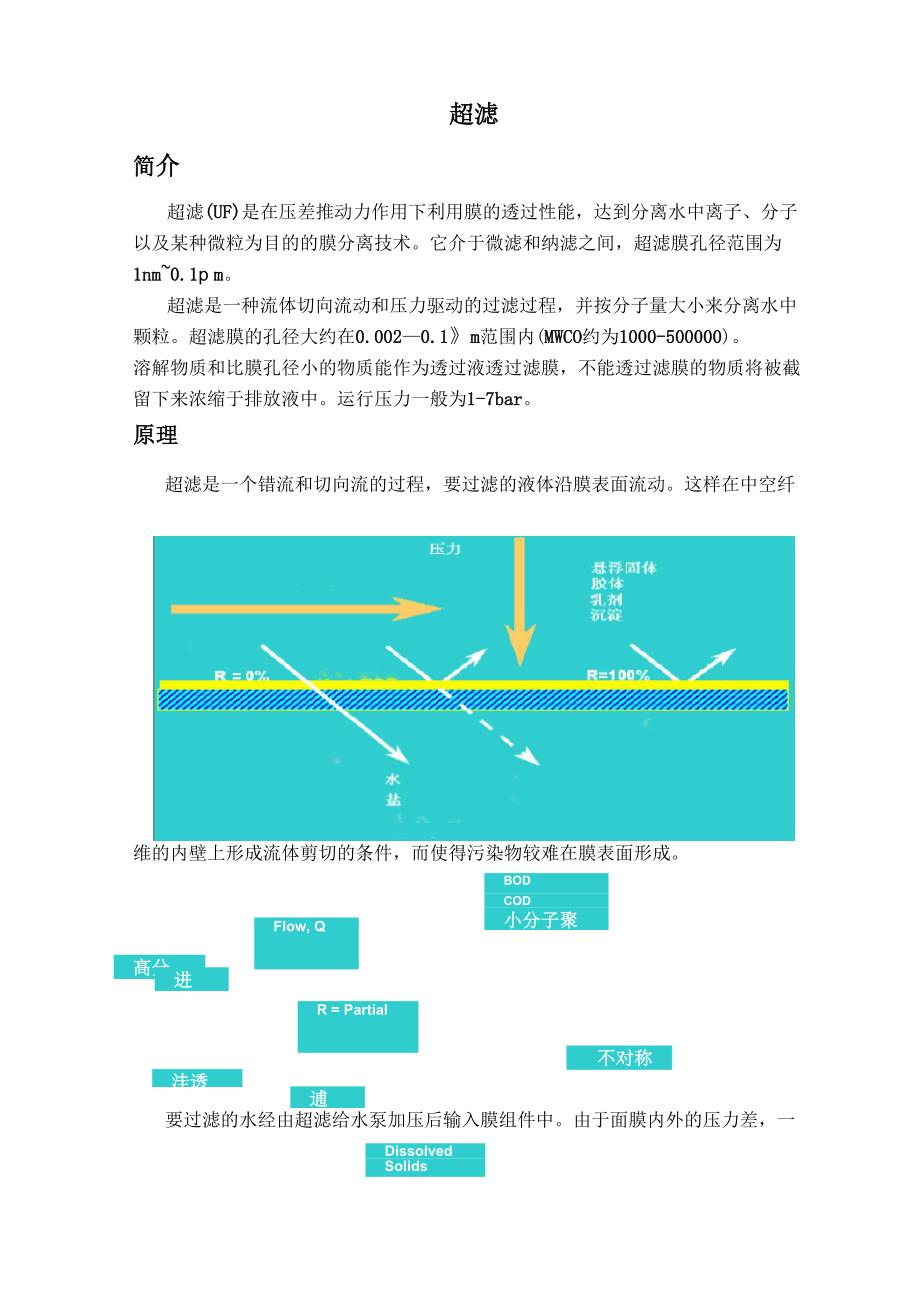 超滤纳滤总结_第1页