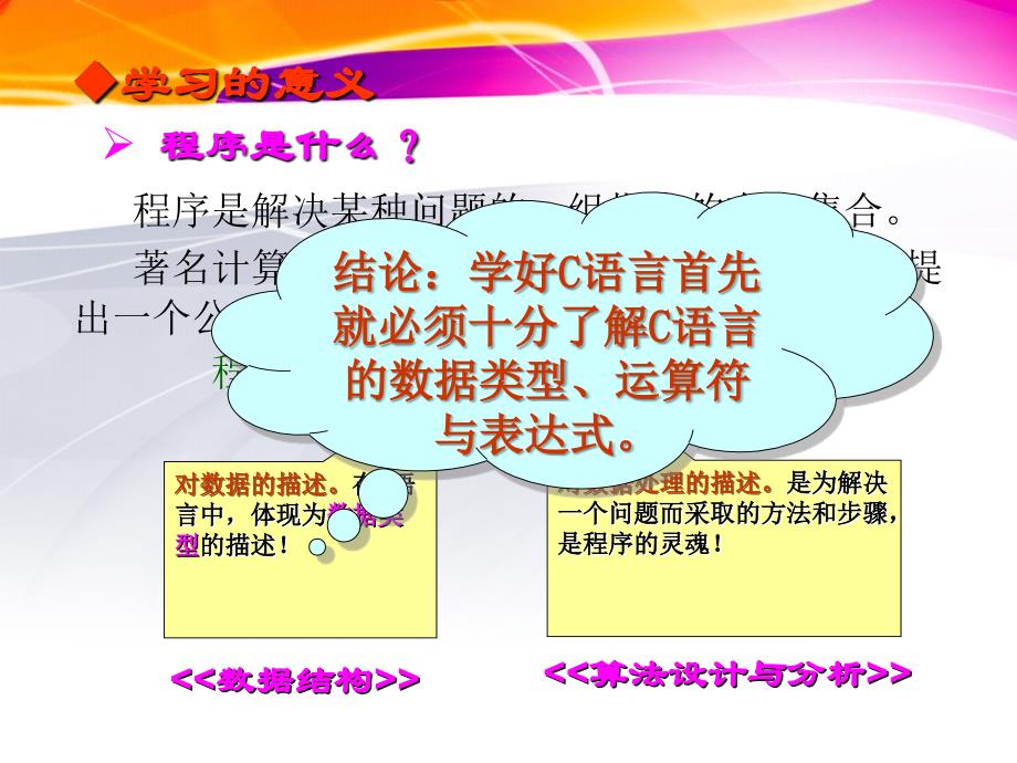 第二章.数据类型、运算符与表达式_第2页