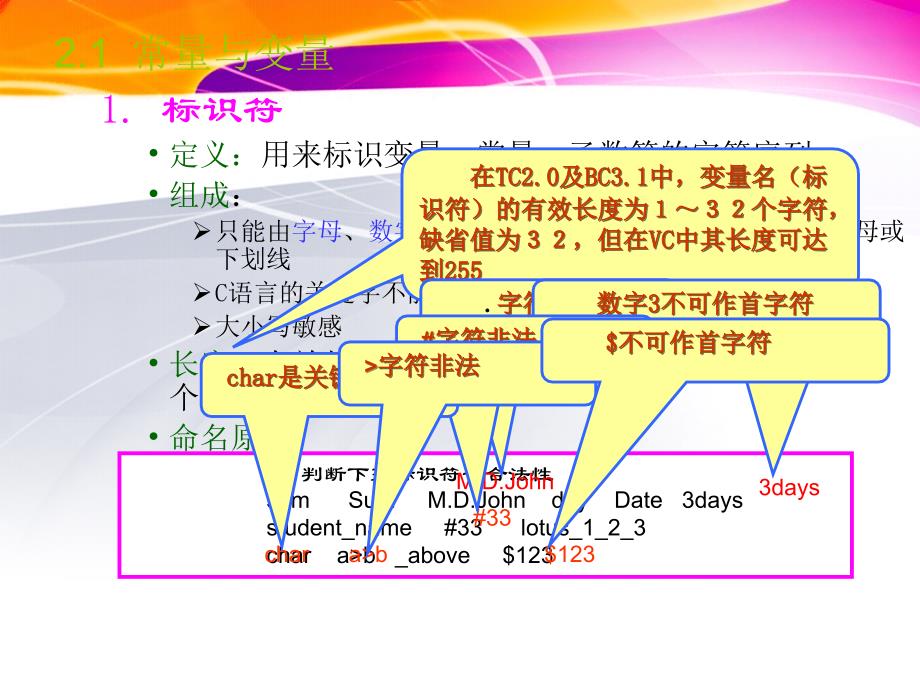 第二章.数据类型、运算符与表达式_第4页