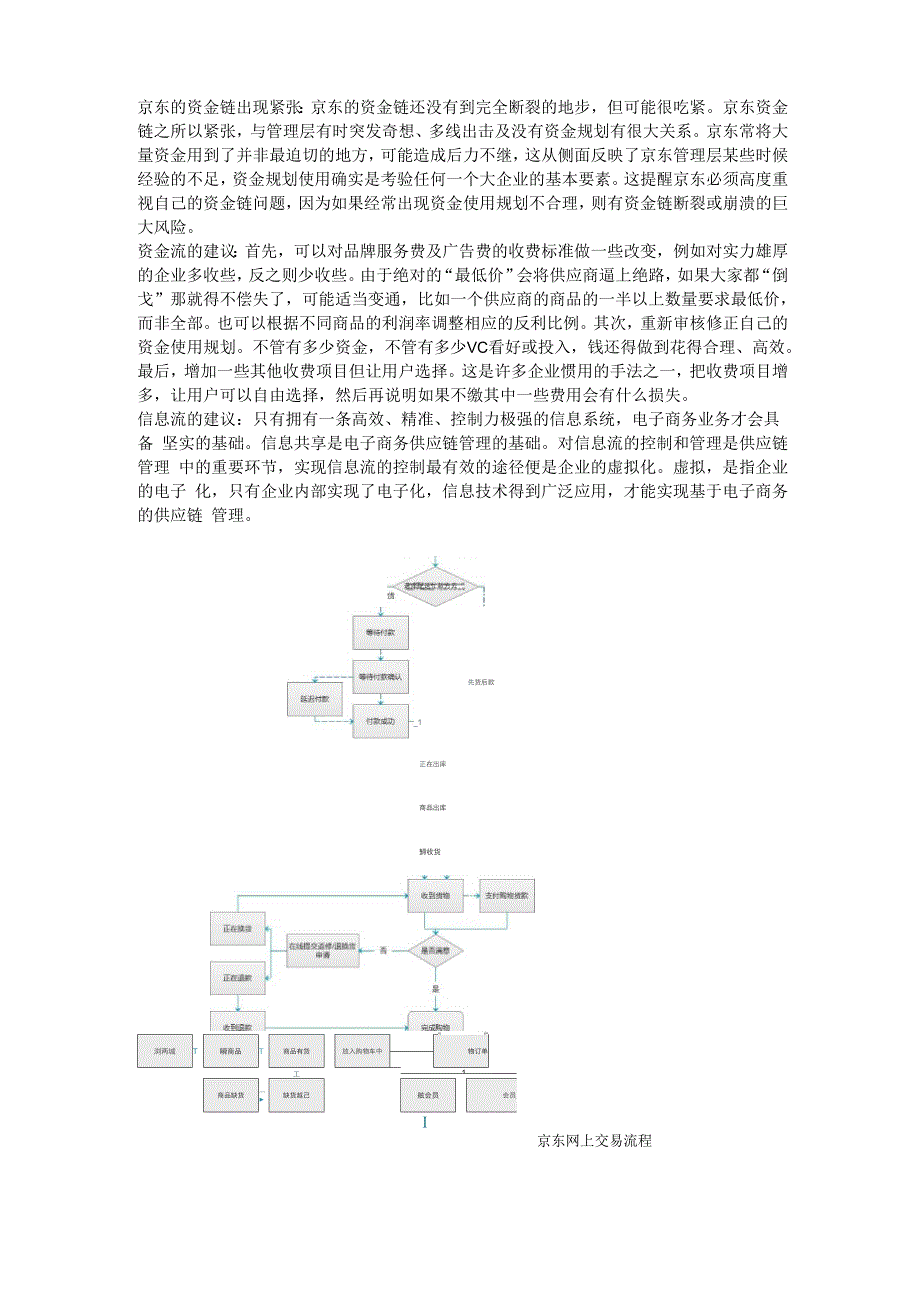 京东的信息流资金流_第1页