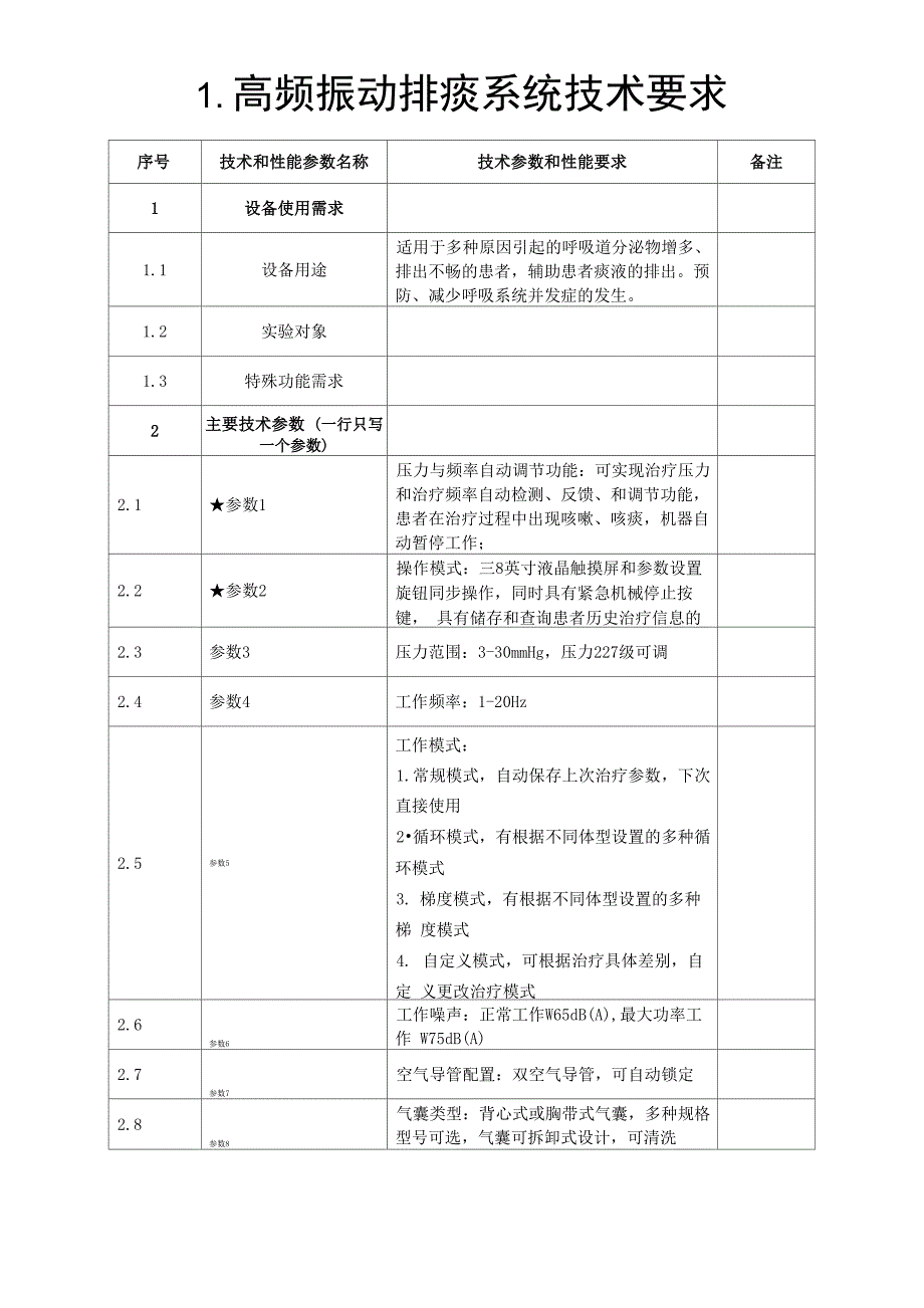 高频振动排痰系统技术要求_第1页