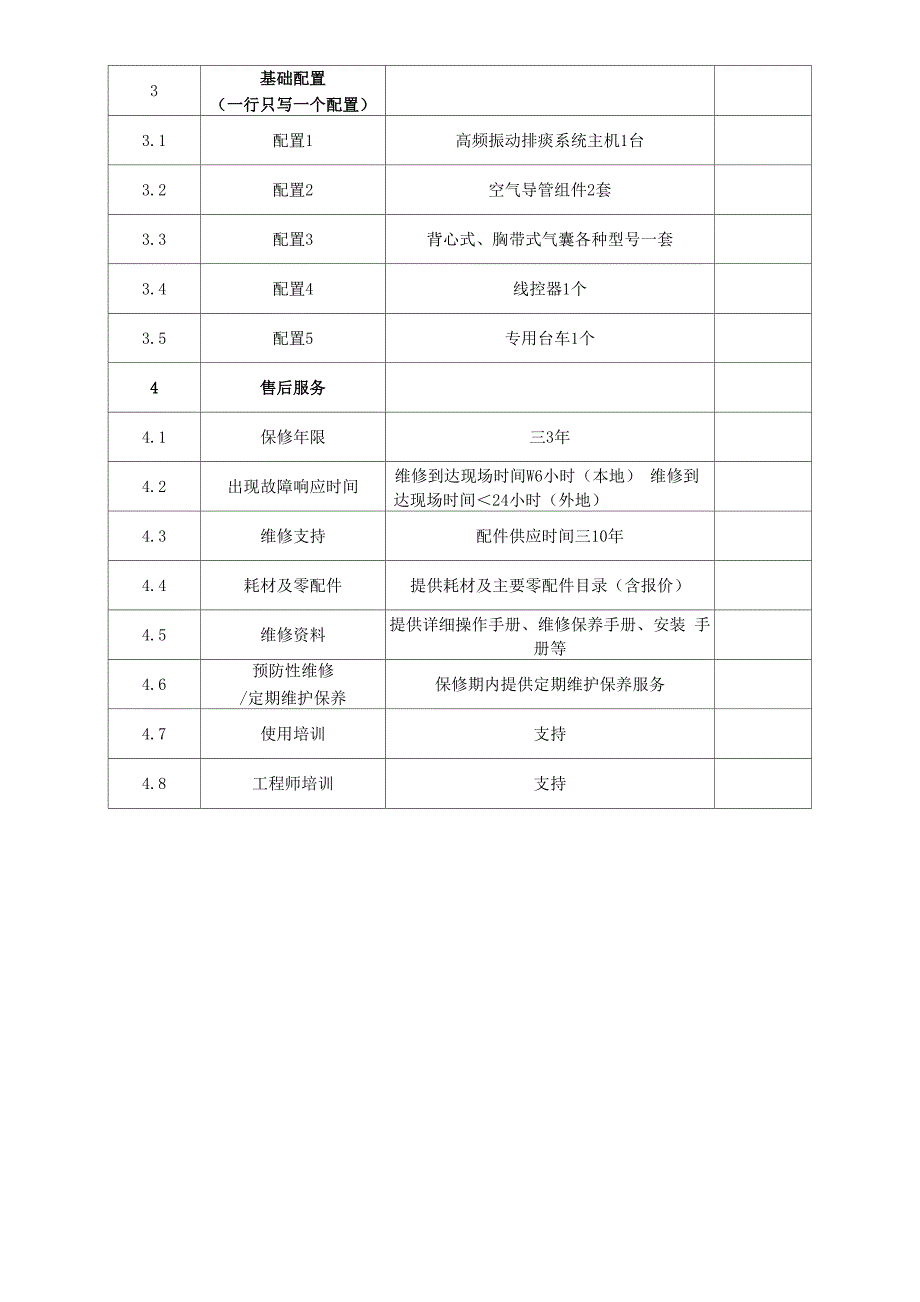 高频振动排痰系统技术要求_第2页