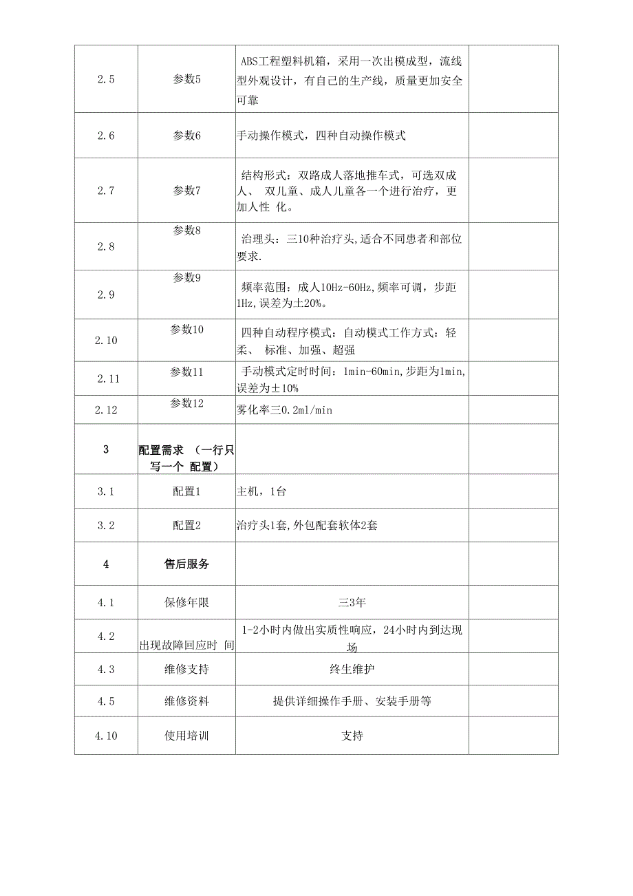 高频振动排痰系统技术要求_第4页