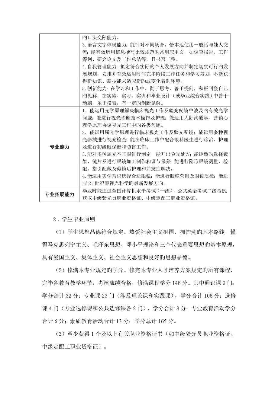 眼视光重点技术专业人才培养专题方案新_第4页